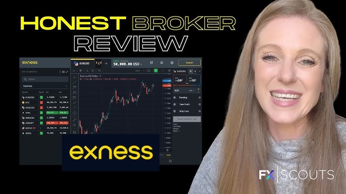 Comprehensive Guide to www exness com Trading, Features and Benefits